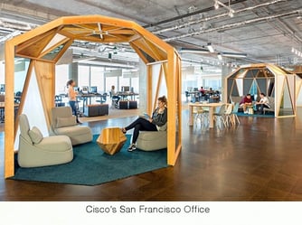Cisco's Redesigned Huddle Room in San Francisco Office